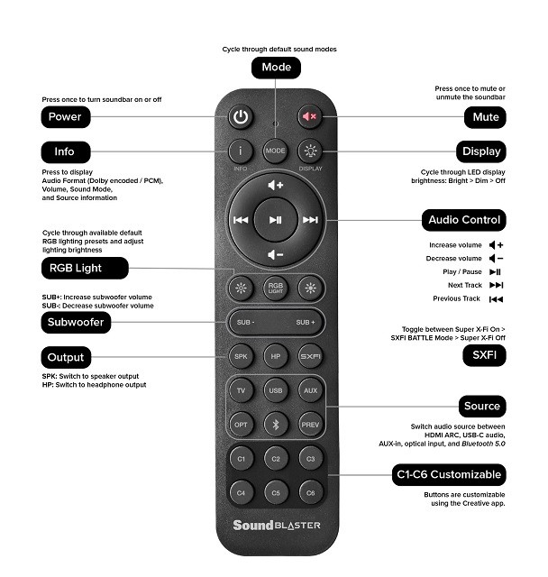 全面升級，Creative 推出全新遊戲用Soundbar 系統Sound Blaster Katana